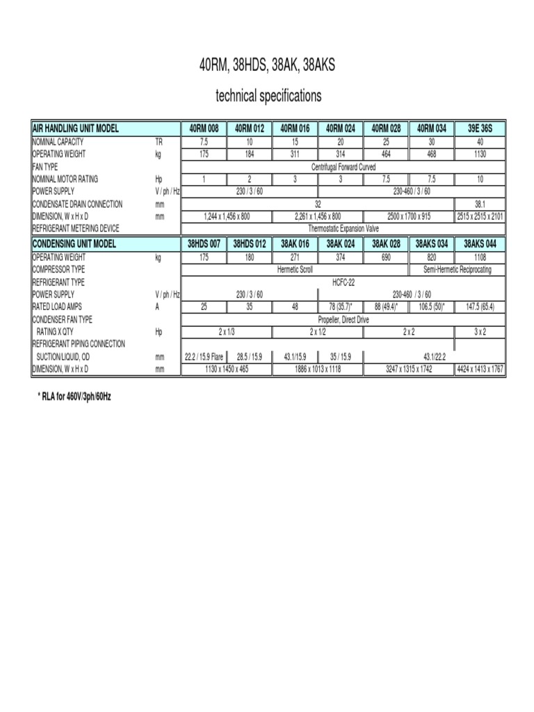 40RM and 38AK Carrier Specifications | PDF | Gas Technologies ...
