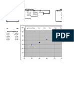 Divided Differences Interval Allocation X F (X) b1 b2 b3 b4 Order