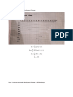 Penjelasan Metode Geolistrik Berdasarkan Pseudosection Konfigurasi