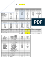 AGE Weight (KG) Tracheal Tube ET Depth (CM at Lips) Suction Catheter (F) Laryngoscope Blade Mask Size Oral Airway Laryngeal Mask Airway