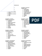 KELOMPOK PKMS PENDIDIKAN KIMIA 2019.docx