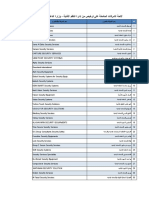 Ministry of Interior list of companies licensed by Security Systems Administration Department