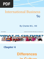 Chap004-Differences in Culture