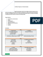 Certificate Program On Technical Analysis PDF