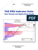 TAS PRO Indicator Suite: User Manual and Applications Guide