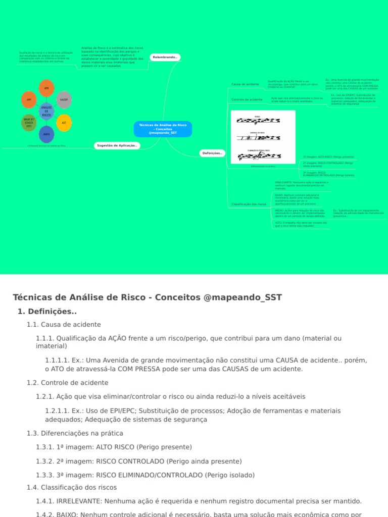 Técnicas de Análise de Risco em SST | PDF | Business