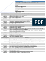 Ementa da disciplina - Desenho Técnico 