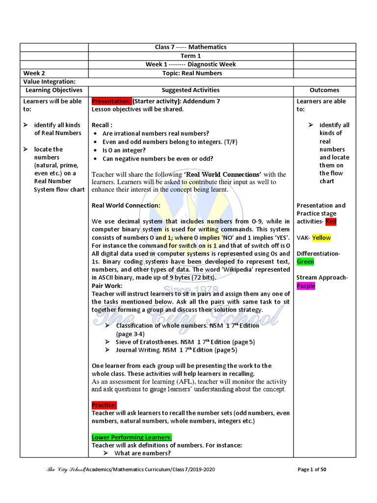 Class 7 Mathematics: Number Systems Chart | PDF | Numbers | Fraction ...