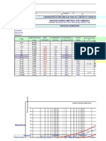 Compactacion Proctor - Cono - Densímetro Resuelta (1)-12.10.19