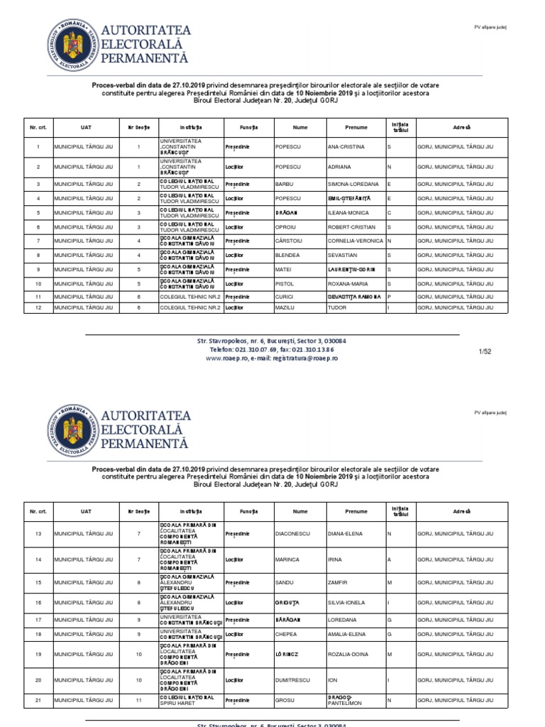 Gorj Lista Presedinti Si Loctiitori Sectii de Votare PDF