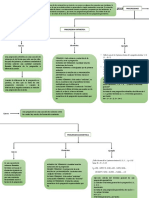 Progresiones