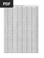 Complementary Error Function Table: X Erfc (X) X Erfc (X) X Erfc (X) X Erfc (X) X Erfc (X) X Erfc (X) X Erfc (X)