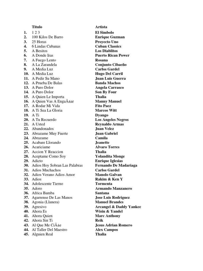 Karaoke Song List Super CDG Spanish Vol1 Músicos norteamericanos Cantantes