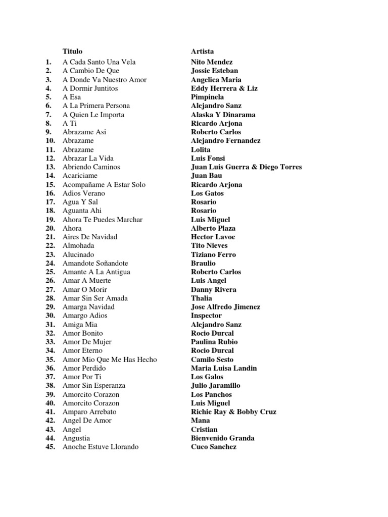 Karaoke Song List Super CDG Spanish Vol2 PDF Ganadores del premio