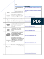 List of Terms Physical Science