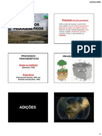 2 - Slides de Processos PDF