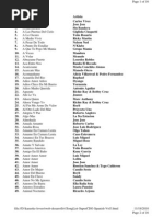 Download Karaoke Song List Super CDG Spanish Vol3 by reiniel9974 SN43225724 doc pdf