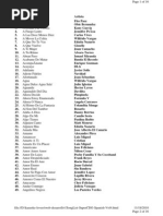 Download Karaoke Song List Super CDG Spanish Vol4 by reiniel9974 SN43225727 doc pdf