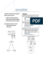 Signo Lingüístico