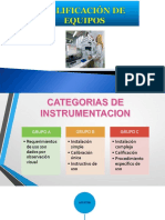 Calificacion de Equipos