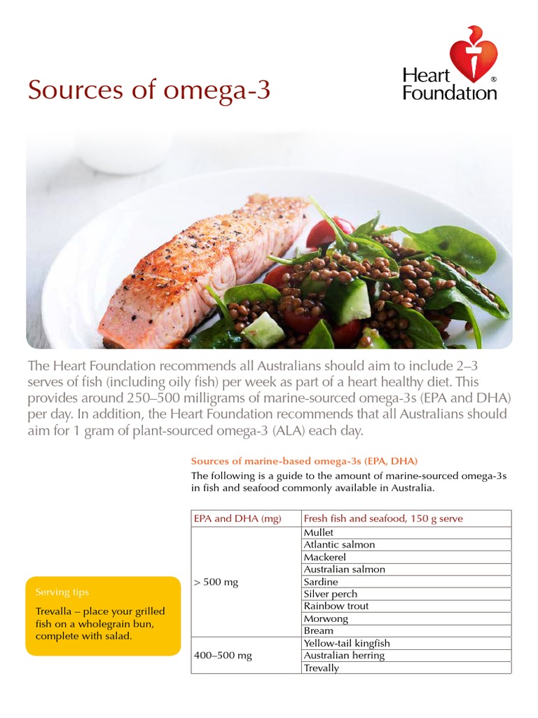 Sources of Omega 3 PDF PDF Omega 3 Fatty Acid Docosahexaenoic Acid