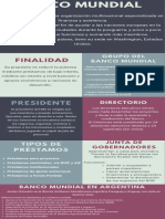 Infografia BM