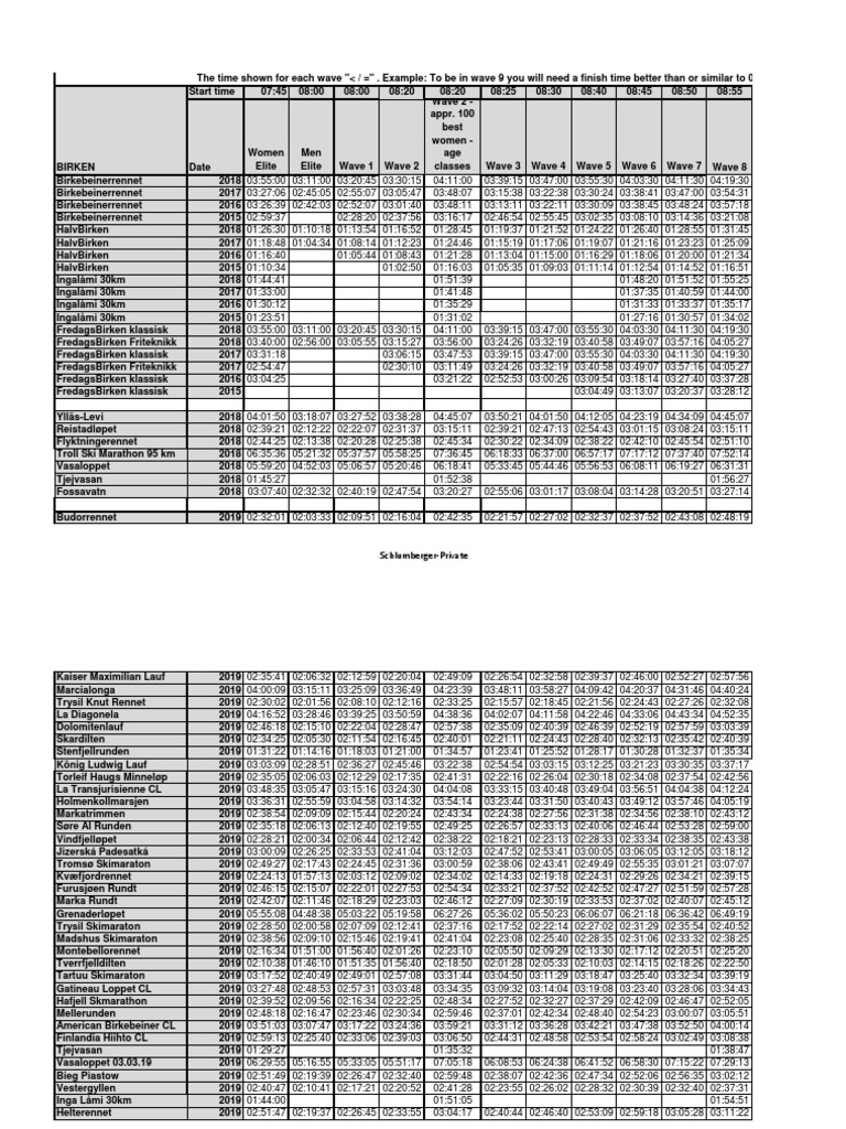 Final Seeding Tabel 2019 Pdf