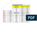 TABLA DE SENSORES DE OXIGENO 4 CABLES.pdf
