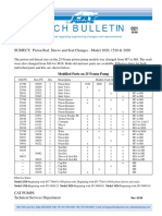 Tech Bulletin: SUBJECT: Piston Rod, Sleeve and Seal Changes - Model 1020, 1520 & 2020