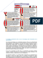 Cuadro Comparativo