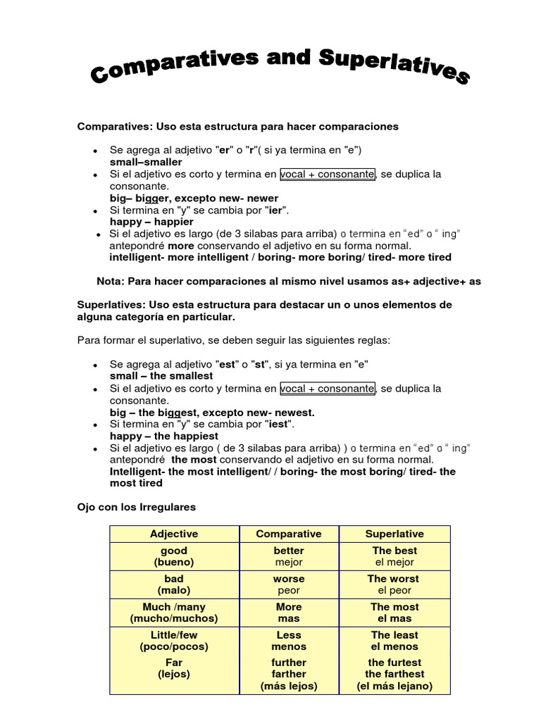 Comparatives and Superlatives Guide | PDF | Semantics | Language Mechanics