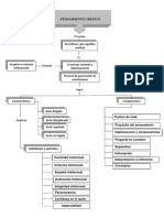 mapa conceptual penscritico.pdf