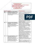 Cronograma de clases teóricas de Diagnóstico Psicológico Módulo II