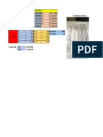 De Priester Chart