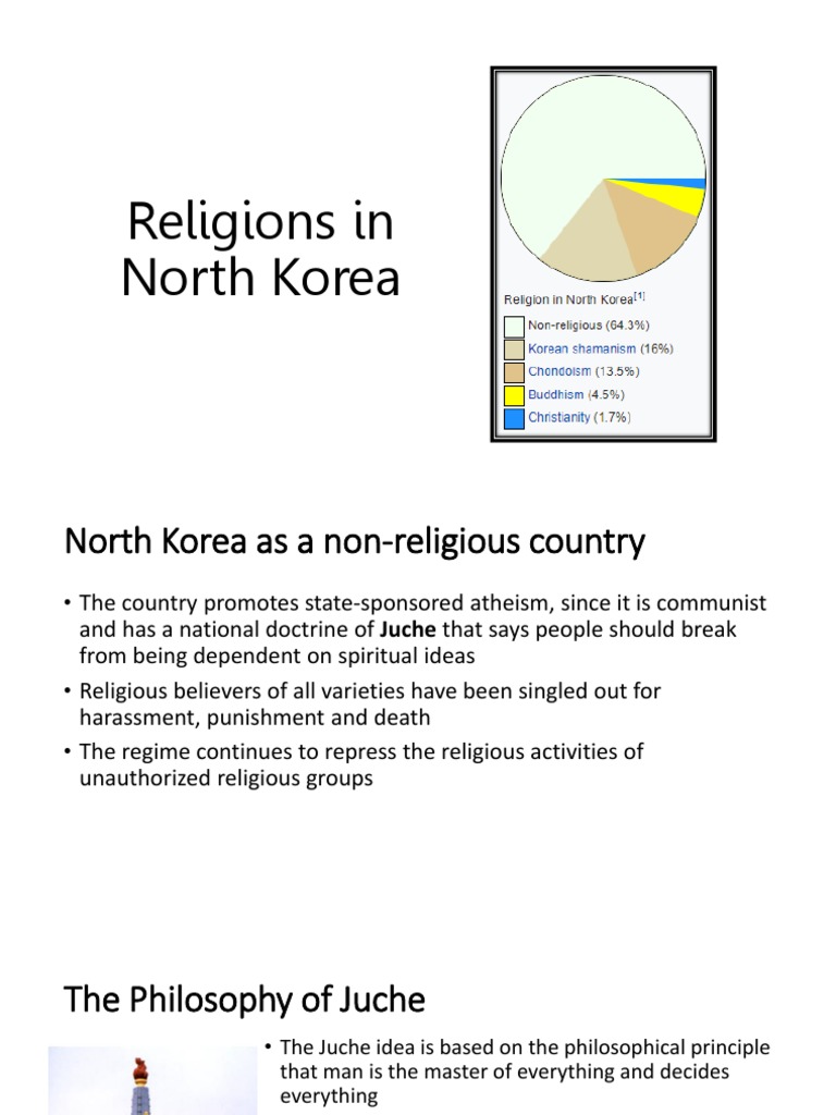 Religions in North Korea North Korea World Politics
