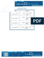 Derivadas de raices