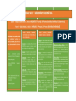 Fisica General, Diagrama de Bloques