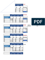 Analisis de Desicion - 5