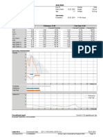 Custo med patient report