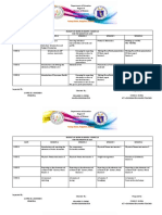 Budget of Work Mapeh 10