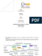 Tarea1 Veronica Nieto