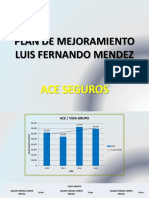 Presentacion Plan Mejoramiento Luis Mendez