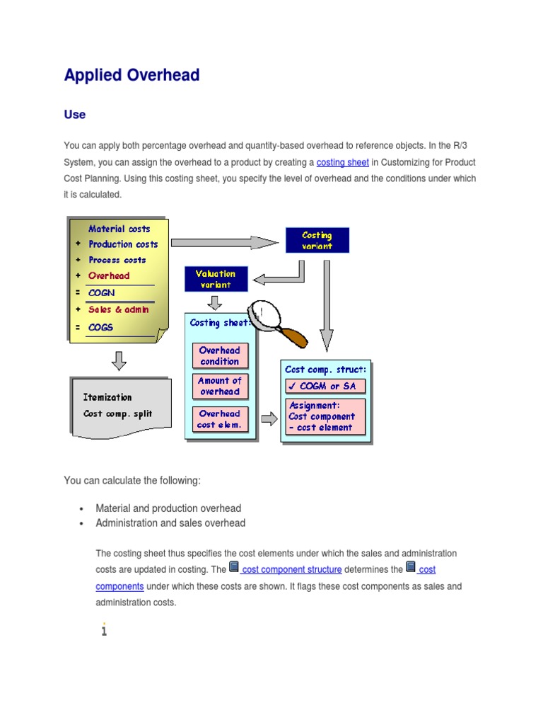Calculating Applied Overhead Costs | PDF | Cost Accounting | Cost
