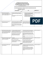 4.1.1.1 Identifikasi Permasalahan Dan Kebutuhan Masyarakat(Ukm)