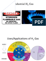 H2 Uses and Production