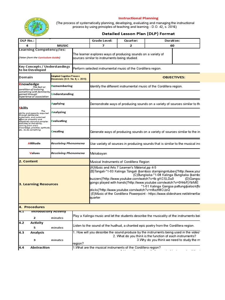 Detailed Lesson Plan (DLP) Format: Learning Competency/Ies: Code: Mu7Lv ...