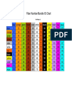 85744057-Fiber-Number-Color-Code.pdf