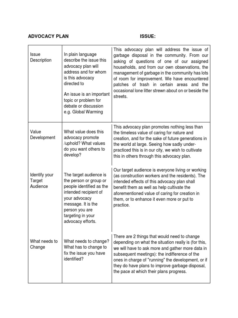 Luna Plan for Community Cleanliness | PDF | Grammar | Cognition
