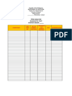 Item Analysis Diagnostic Test Science Grade