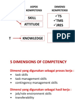 410242991-Contoh-Soal-5-Dimensi.pptx